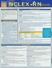 NCLEX-RN Study Guide Bar Chart