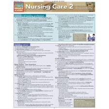 Nursing Care 2 Bar Chart