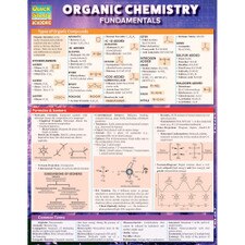 Organic Chemistry Fundamentals Bar Chart