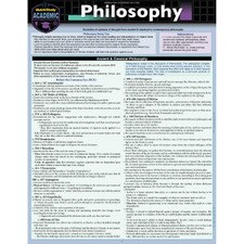 Philosophy Bar Chart