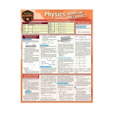 Physics: Quantum Mechanics Bar Chart