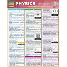 Physics Terminology Bar Chart