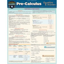 Precalculus Equations & Answers Bar Chart