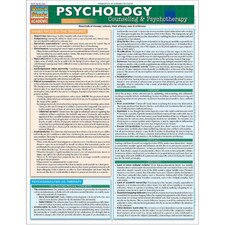 Psychology: Counseling & Psychotherapy Bar Chart
