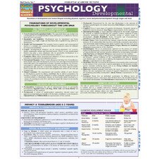 Psychology: Developmental Bar Chart