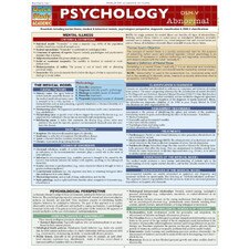 Psychology: Abnormal Bar Chart