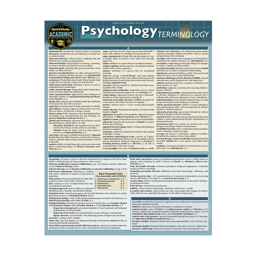 Chart Definition Psychology 