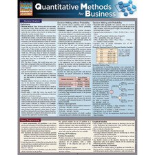 Quantitative Methods for Business Bar Chart