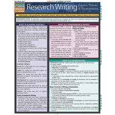 Research Writing : Papers Theses & Dissertations Bar Chart