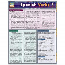 Spanish Verbs Bar Chart