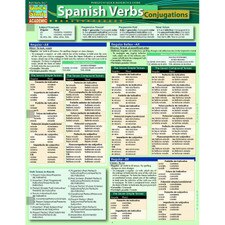 Spanish Verbs Conjugations Bar Chart