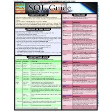 SQL Bar Chart