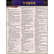 Torts Bar Chart