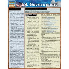 U.S. Government Bar Chart