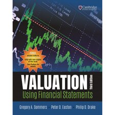 Valuation Using Financial Statements (3E 24)