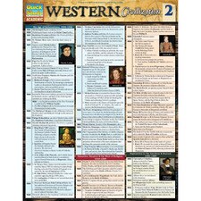 Western Civilization 2 Bar Chart